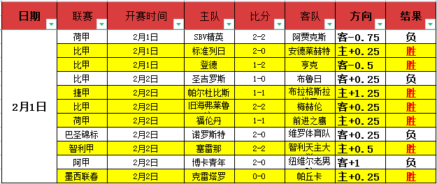 全国举重锦,标赛,公斤级男子,足彩,体彩,彩票,体育彩票,足球彩票,彩票合买,中彩网