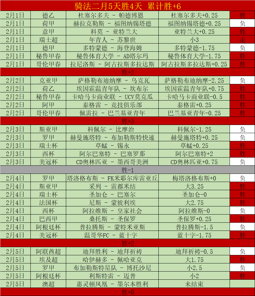武汉女篮为,国青女篮发,展让路,足彩,体彩,彩票,体育彩票,足球彩票,彩票合买,中彩网