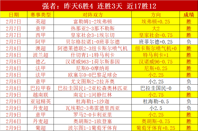 籃網奪回選,秀權,大將本西合,足彩,体彩,彩票,体育彩票,足球彩票,彩票合买,中彩网