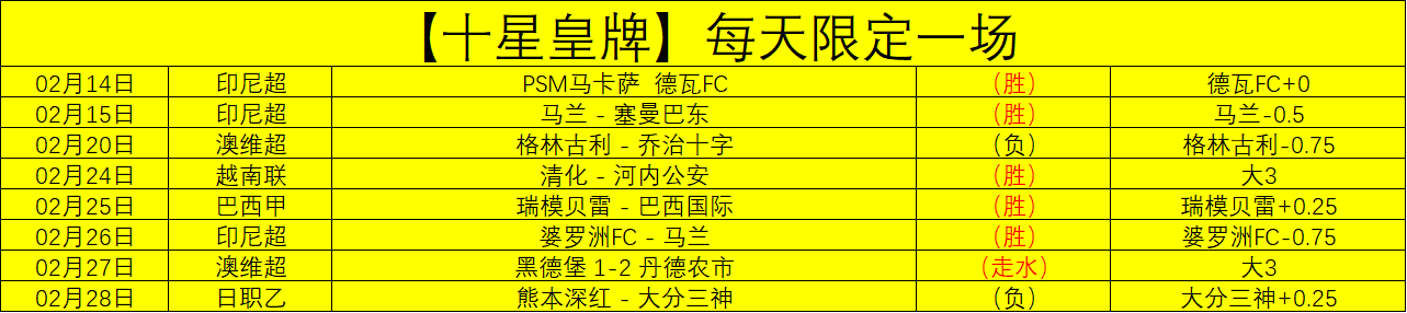 门多萨独立,河床,阿甲今日赛,足彩,体彩,彩票,体育彩票,足球彩票,彩票合买,中彩网
