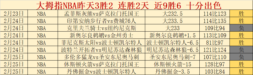 门多萨独立,河床,阿甲今日赛,足彩,体彩,彩票,体育彩票,足球彩票,彩票合买,中彩网