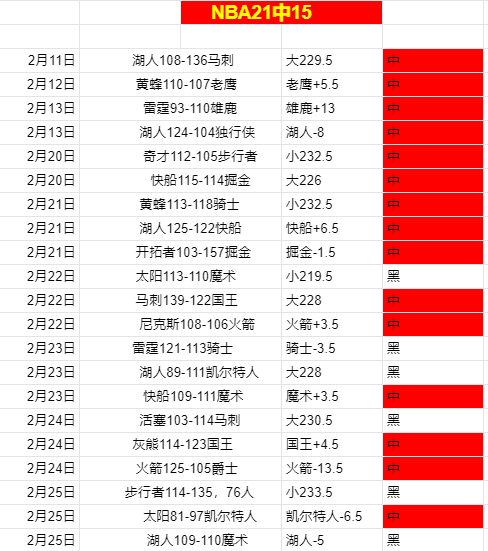 曼联,月最佳球员,竞争,足彩,体彩,彩票,体育彩票,足球彩票,彩票合买,中彩网