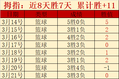 周五,沙特联分析,吉达联合对,足彩,体彩,彩票,体育彩票,足球彩票,彩票合买,中彩网