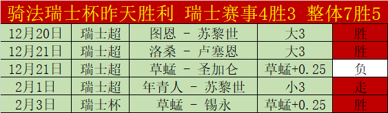 英超对决,水晶宫,纽卡斯尔联,足彩,体彩,彩票,体育彩票,足球彩票,彩票合买,中彩网