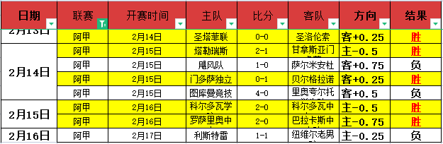 东契奇季后,赛受伤情况,及恢复期分,足彩,体彩,彩票,体育彩票,足球彩票,彩票合买,中彩网