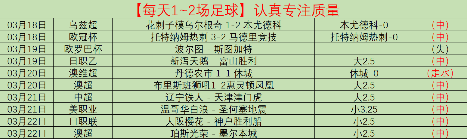 大乐透期号,专家推荐分,悬念揭晓,足彩,体彩,彩票,体育彩票,足球彩票,彩票合买,中彩网