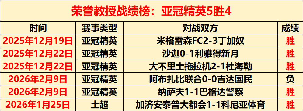 大乐透期号,专家推荐,质合分析矛,足彩,体彩,彩票,体育彩票,足球彩票,彩票合买,中彩网