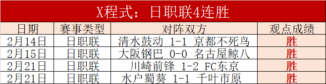 大乐透期号,专家推荐,锋线对决,足彩,体彩,彩票,体育彩票,足球彩票,彩票合买,中彩网