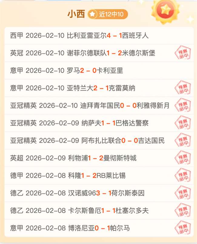 揭秘斯洛特,策略,为何舍萨拉,足彩,体彩,彩票,体育彩票,足球彩票,彩票合买,中彩网