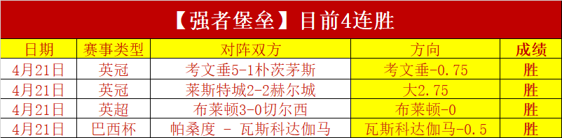 昨双胜,斯图加特,云达不莱梅,足彩,体彩,彩票,体育彩票,足球彩票,彩票合买,中彩网
