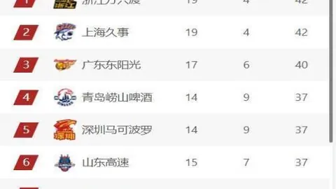 梅德韦杰夫暴怒砸拍毁摄险出局，澳网次轮惊险逆袭