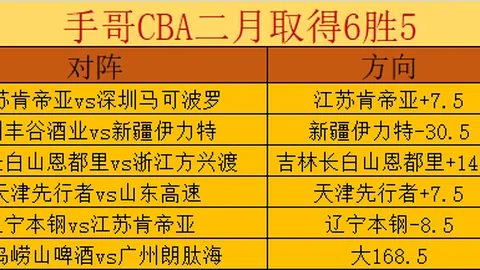 德乙激战：博恩vs纽伦堡，谁能笑傲赛场，一骑绝尘？