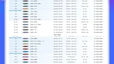 沙特必争三分，远藤航力证争冠决心