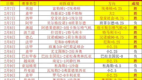 籃網奪回選秀權，大將本西合約將畫句點，重建希望初露端倪