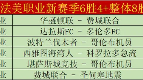 中国女子冰壶与韩国对决惜败，3比4遗憾落败——央视网体育报道