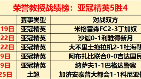 大乐透期号专家推荐：质合分析矛盾解析